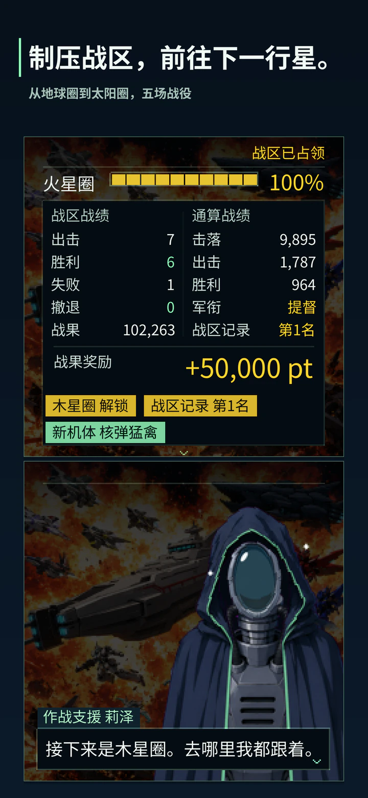 制压战区,前往下一行星。从地球圈到太阳圈,五场战役